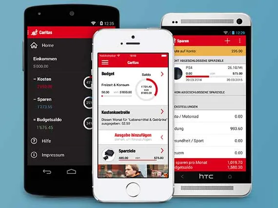 MyMoney Budgetplanung