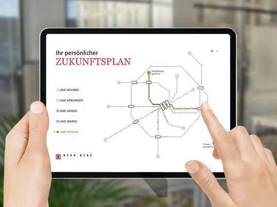 Zukunftsplan Finanzberatung